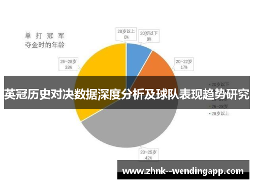 英冠历史对决数据深度分析及球队表现趋势研究 英冠历史对决数据深度分析及球队表现趋势研究
