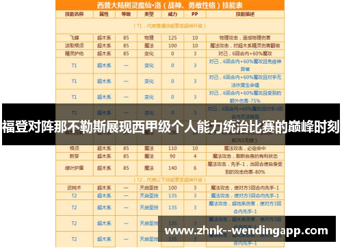 福登对阵那不勒斯展现西甲级个人能力统治比赛的巅峰时刻