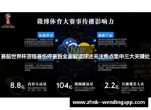 赛前世界杯资格赛伤停更新全面解读球迷关注焦点集中三大关键处