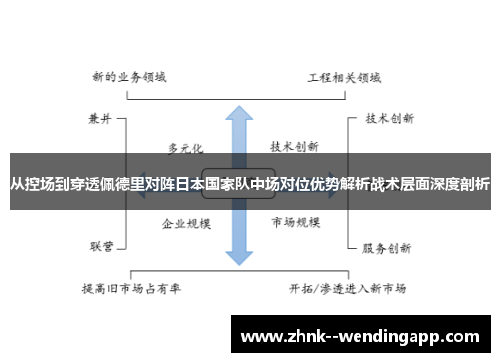 从控场到穿透佩德里对阵日本国家队中场对位优势解析战术层面深度剖析