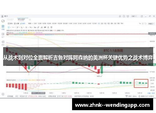 从战术到对位全面解析吉鲁对阵阿森纳的美洲杯关键优势之战术博弈 从战术到对位全面解析吉鲁对阵阿森纳的美洲杯关键优势之战术博弈