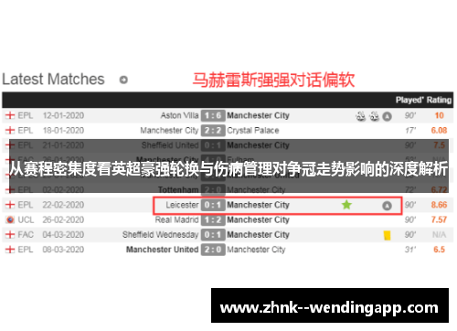从赛程密集度看英超豪强轮换与伤病管理对争冠走势影响的深度解析