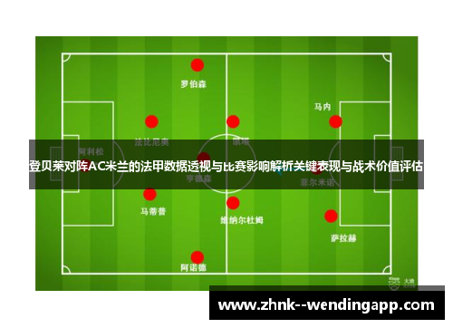 登贝莱对阵AC米兰的法甲数据透视与比赛影响解析关键表现与战术价值评估 登贝莱对阵AC米兰的法甲数据透视与比赛影响解析关键表现与战术价值评估