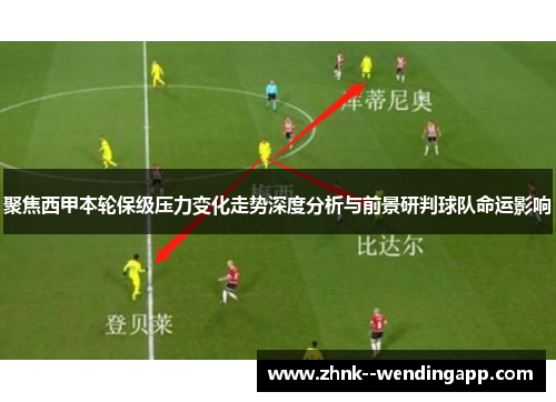 聚焦西甲本轮保级压力变化走势深度分析与前景研判球队命运影响 聚焦西甲本轮保级压力变化走势深度分析与前景研判球队命运影响