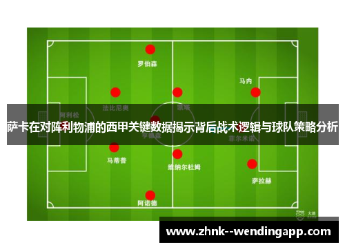 萨卡在对阵利物浦的西甲关键数据揭示背后战术逻辑与球队策略分析 萨卡在对阵利物浦的西甲关键数据揭示背后战术逻辑与球队策略分析